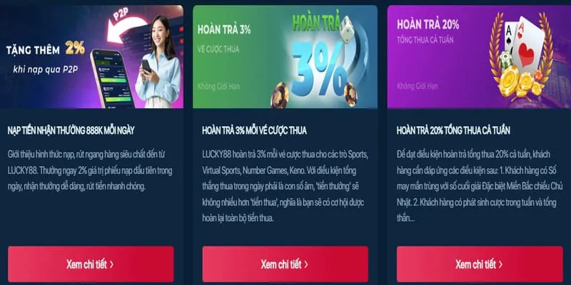 Hoàn trả cực cao không giới hạn